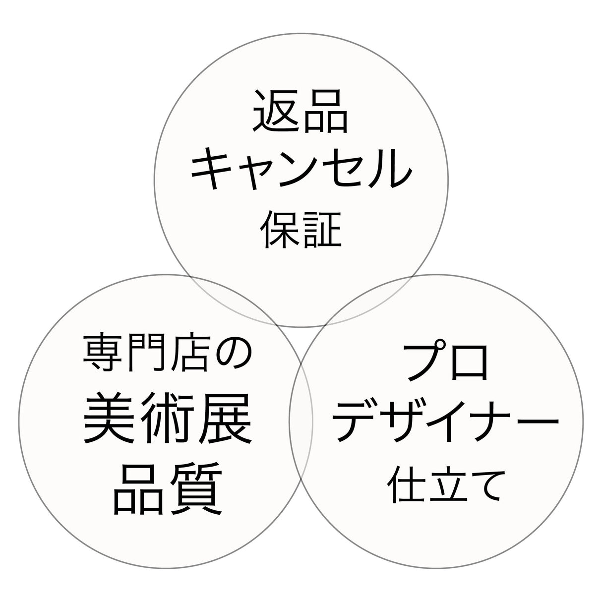 うちの子 ポップアート pet-art