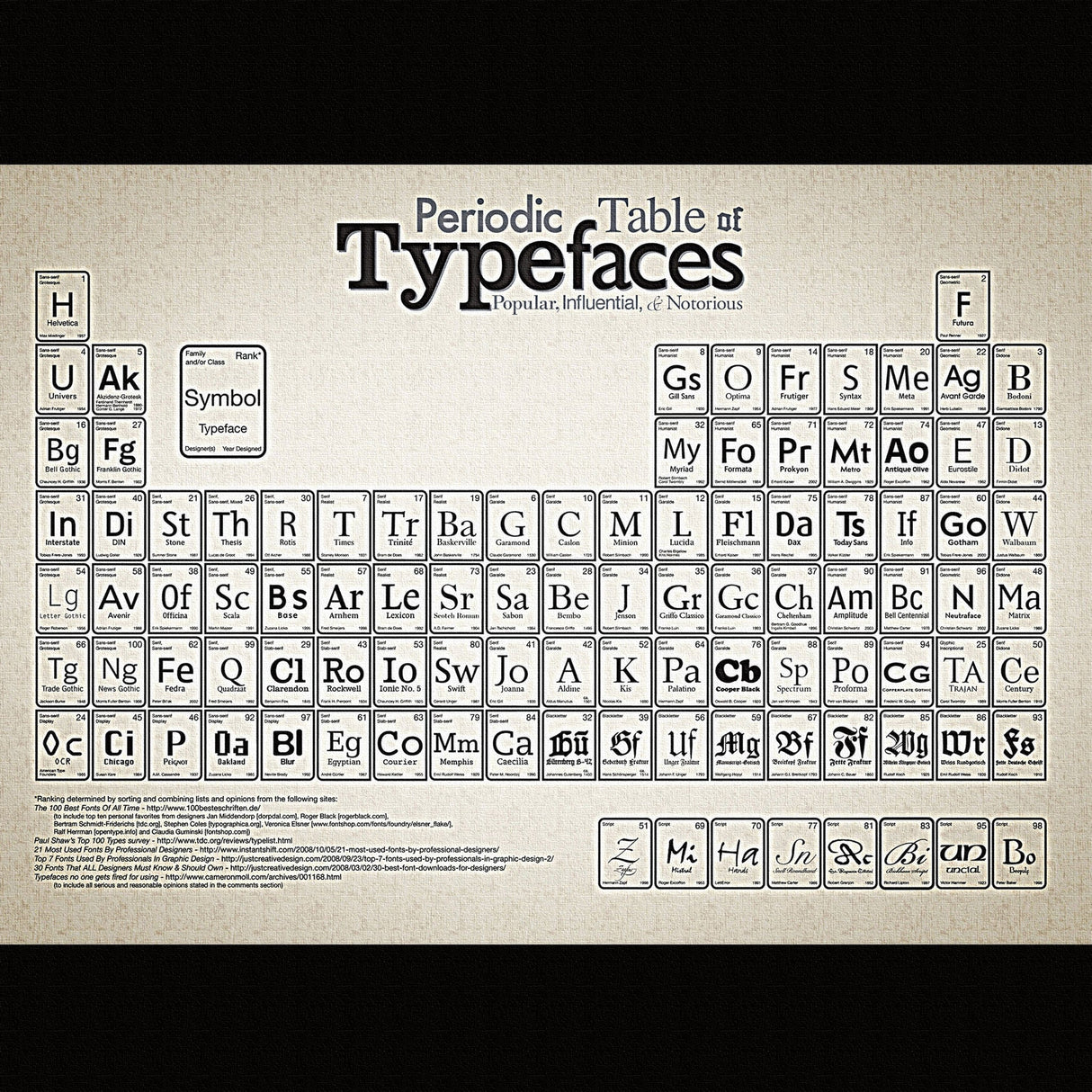 タイポグラフの壁掛けインテリア小物 壁掛け アート typ-0024