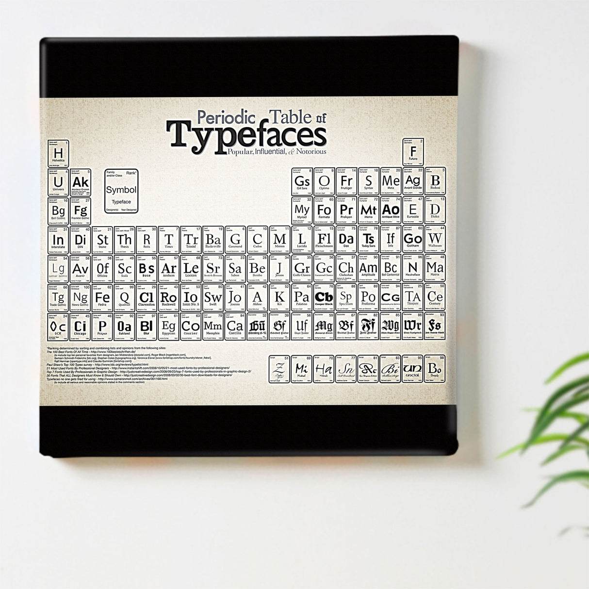 タイポグラフの壁掛けインテリア小物 壁掛け アート typ-0024