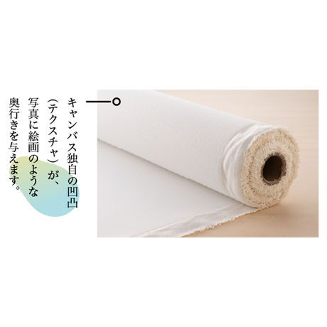 一期一絵（いちごいちえ）｜特別な写真を、美術展品質のアートに仕立てるオーダーメイド・アートパネル