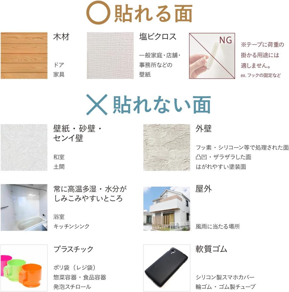はがせる両面テープ 壁紙用